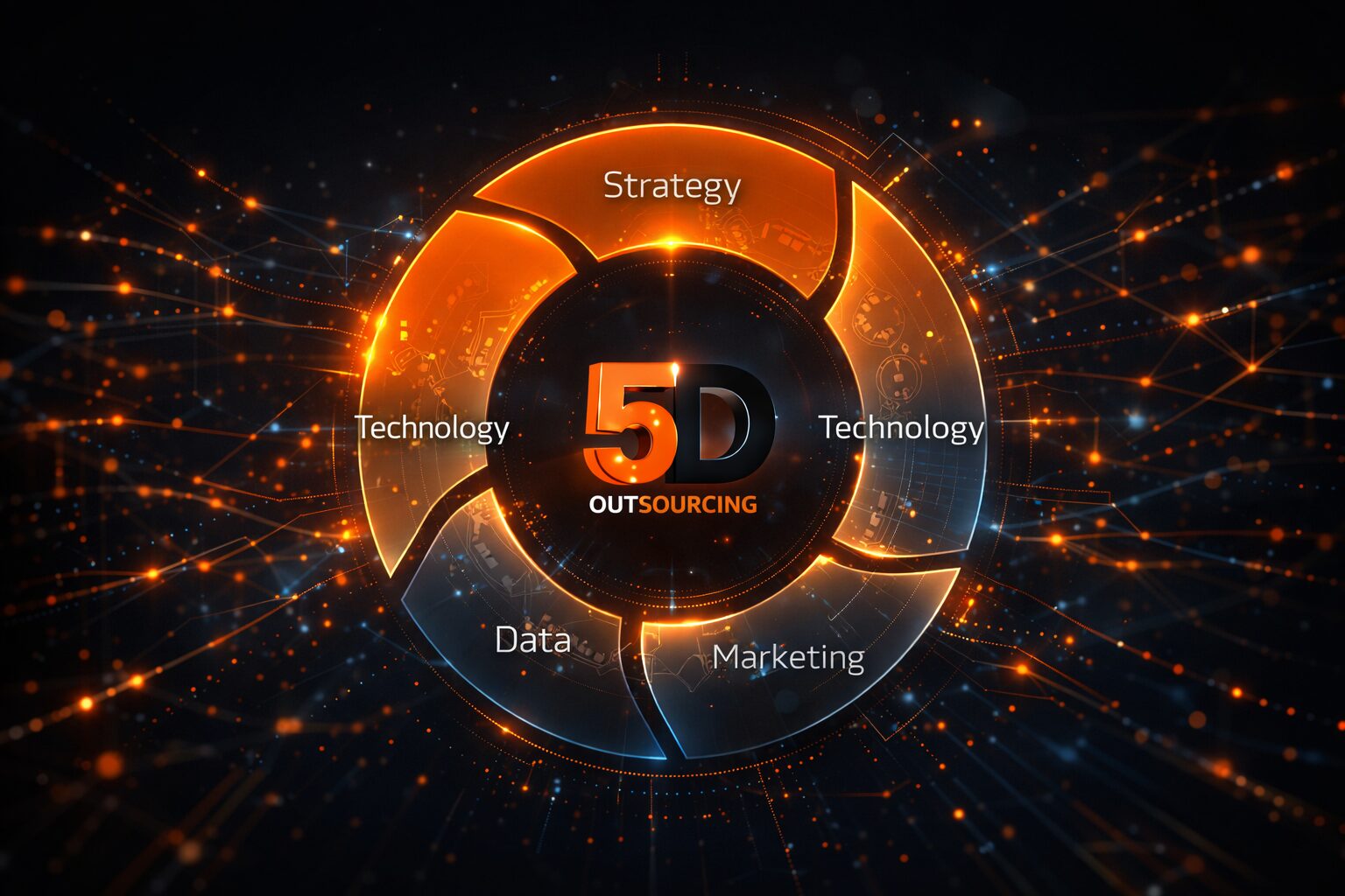 5D Framework