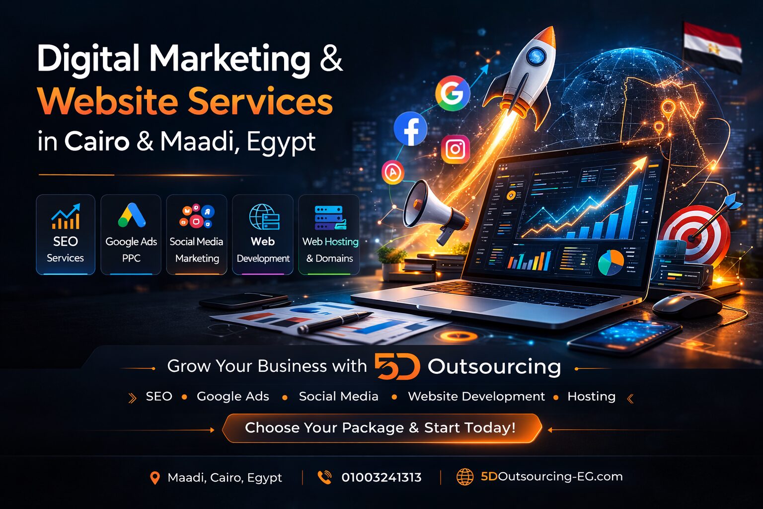 Digital Marketing Services Cairo & Maadi | SEO, Google Ads & Web ...