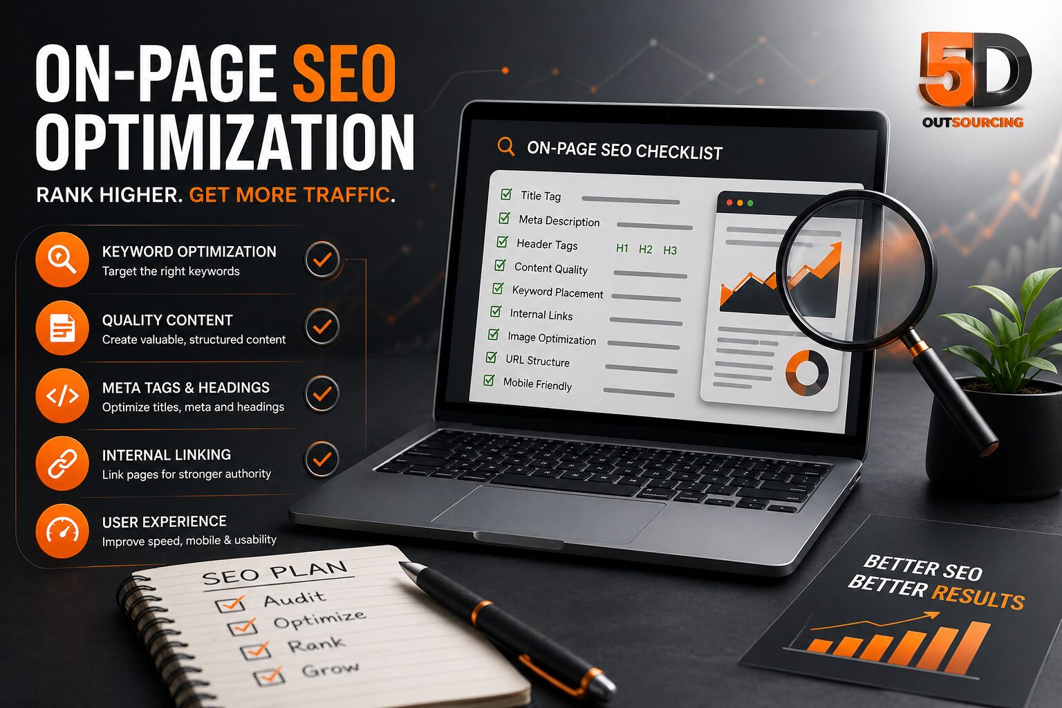 5D Outsourcing digital marketing SEO and AI solutions company logo for business growth and scalable outsourcing services
