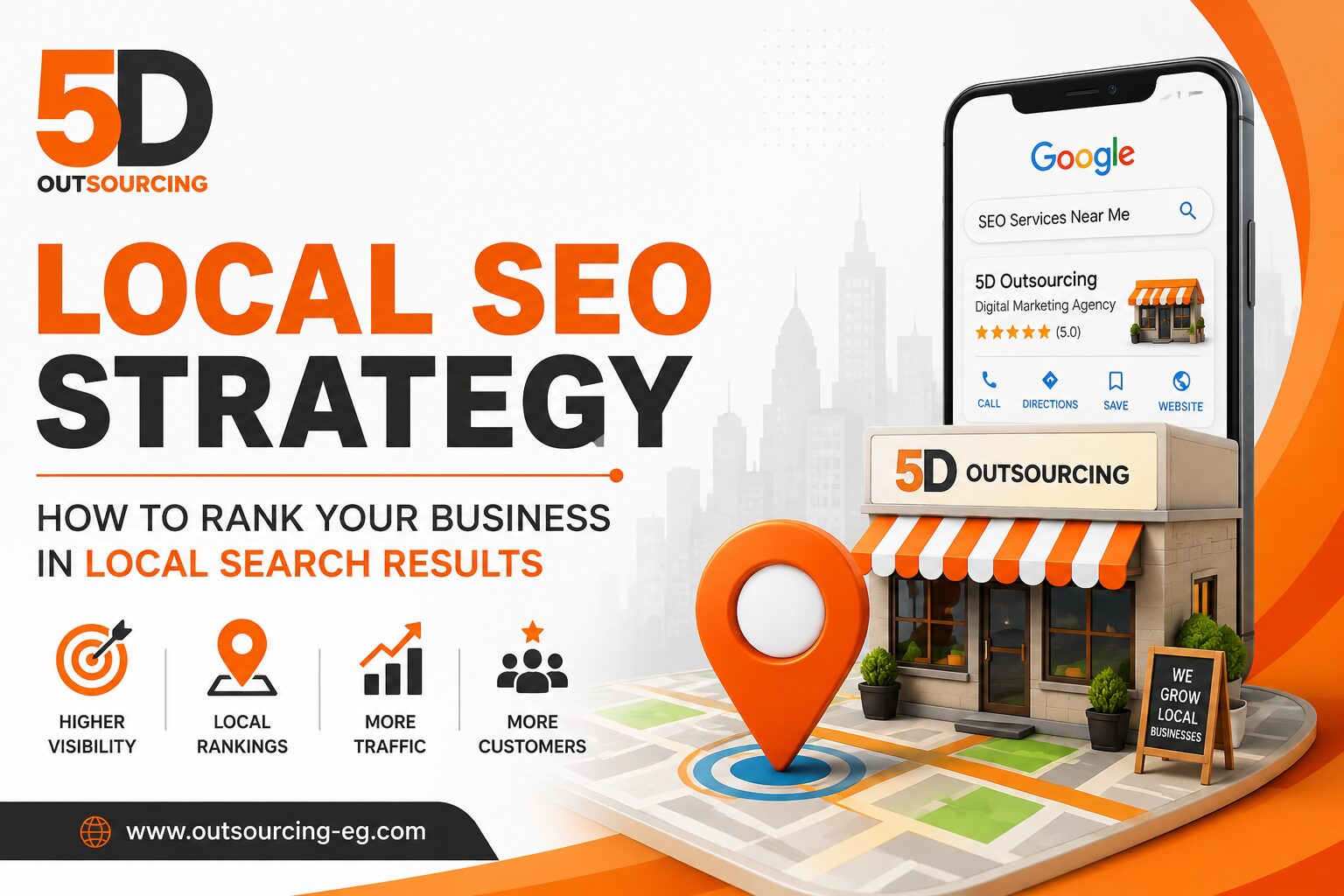Local SEO strategy showing Google Maps ranking and business visibility in local search results