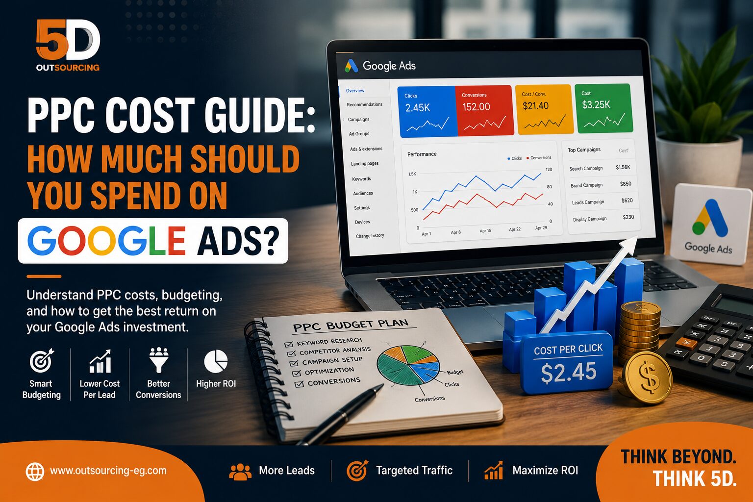 PPC cost guide explaining Google Ads budget planning for businesses