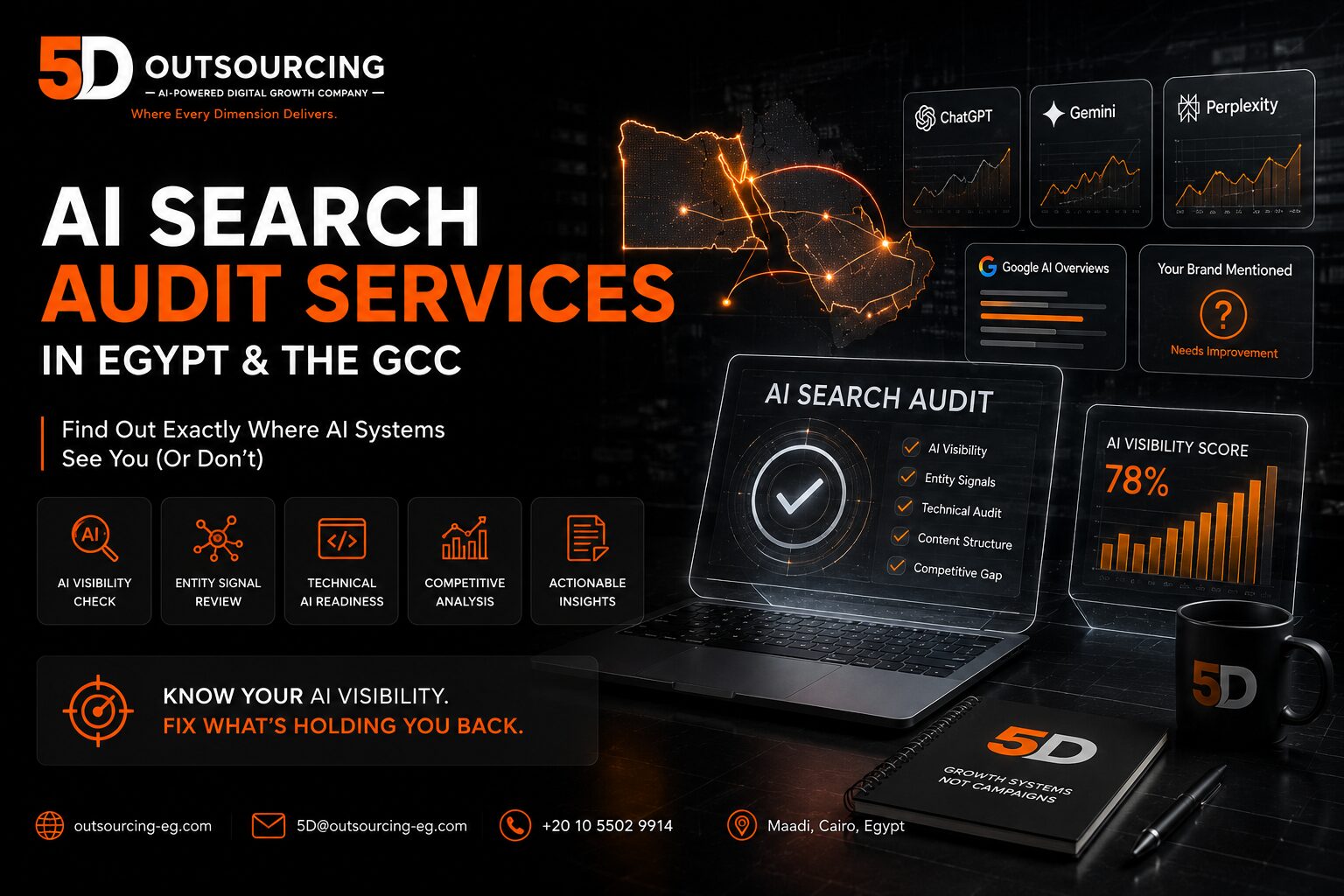 AI Search audit services for businesses in Egypt and the GCC by 5D Outsourcing