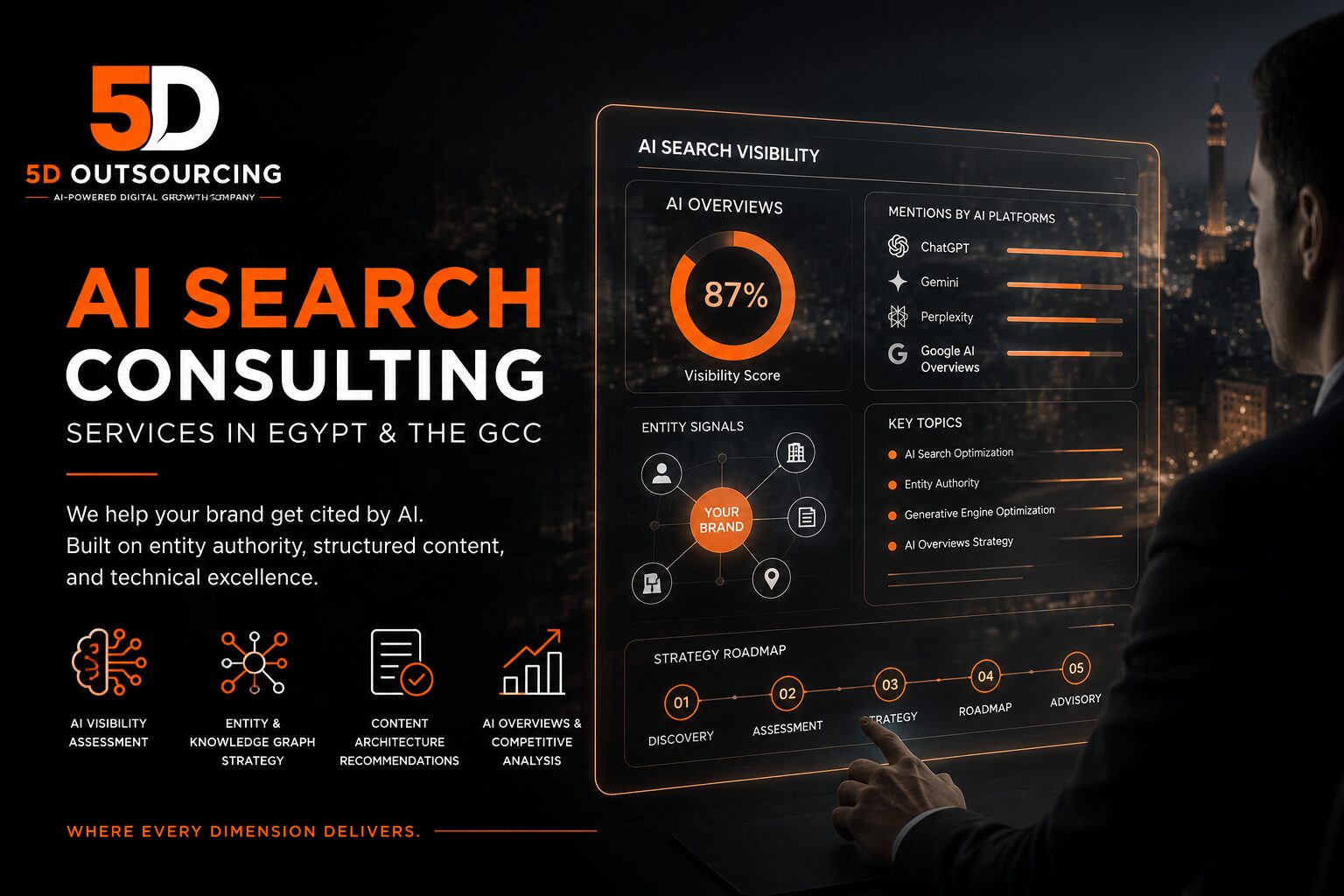 AI Search consulting services for businesses in Egypt and the GCC by 5D Outsourcing