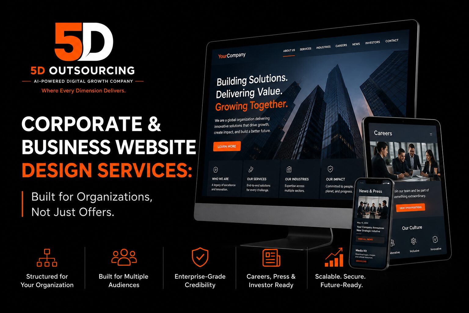 Corporate website design layout with leadership, careers, and press sections built by 5D Outsourcing in Egypt