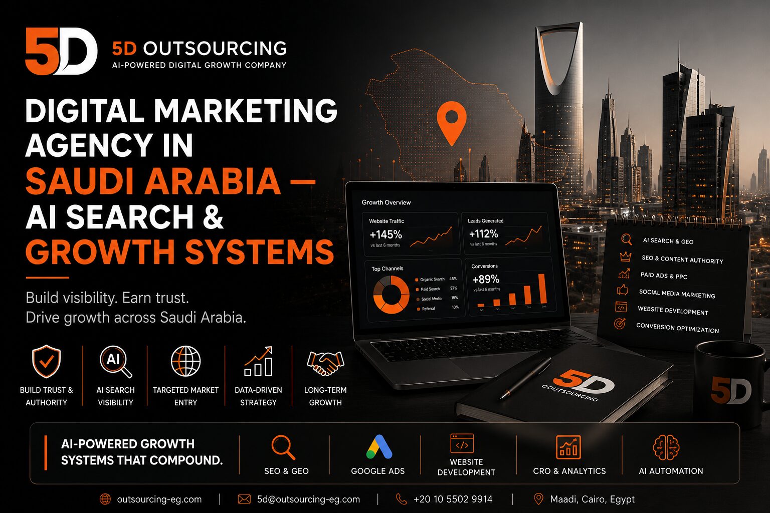 Digital marketing agency for Saudi Arabia offering AI Search and growth systems by 5D Outsourcing