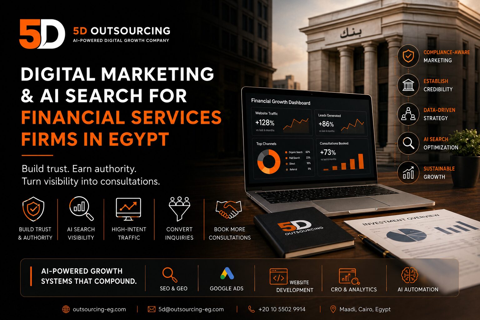 Digital marketing and AI search strategy for financial services firms in Egypt by 5D Outsourcing
