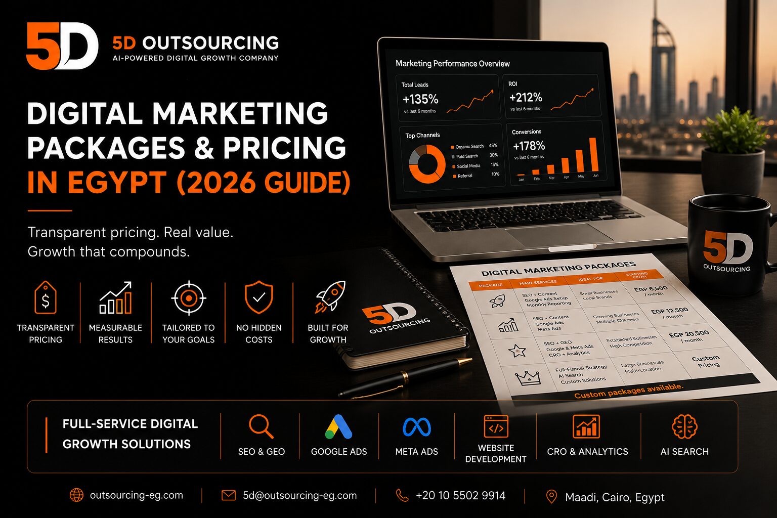 Digital marketing packages and pricing guide for Egypt by 5D Outsourcing