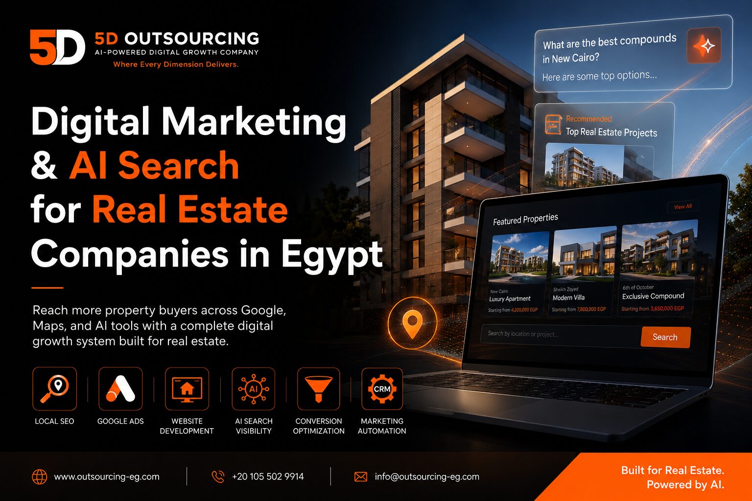 Digital marketing and AI search strategy for real estate companies in Egypt by 5D Outsourcing
