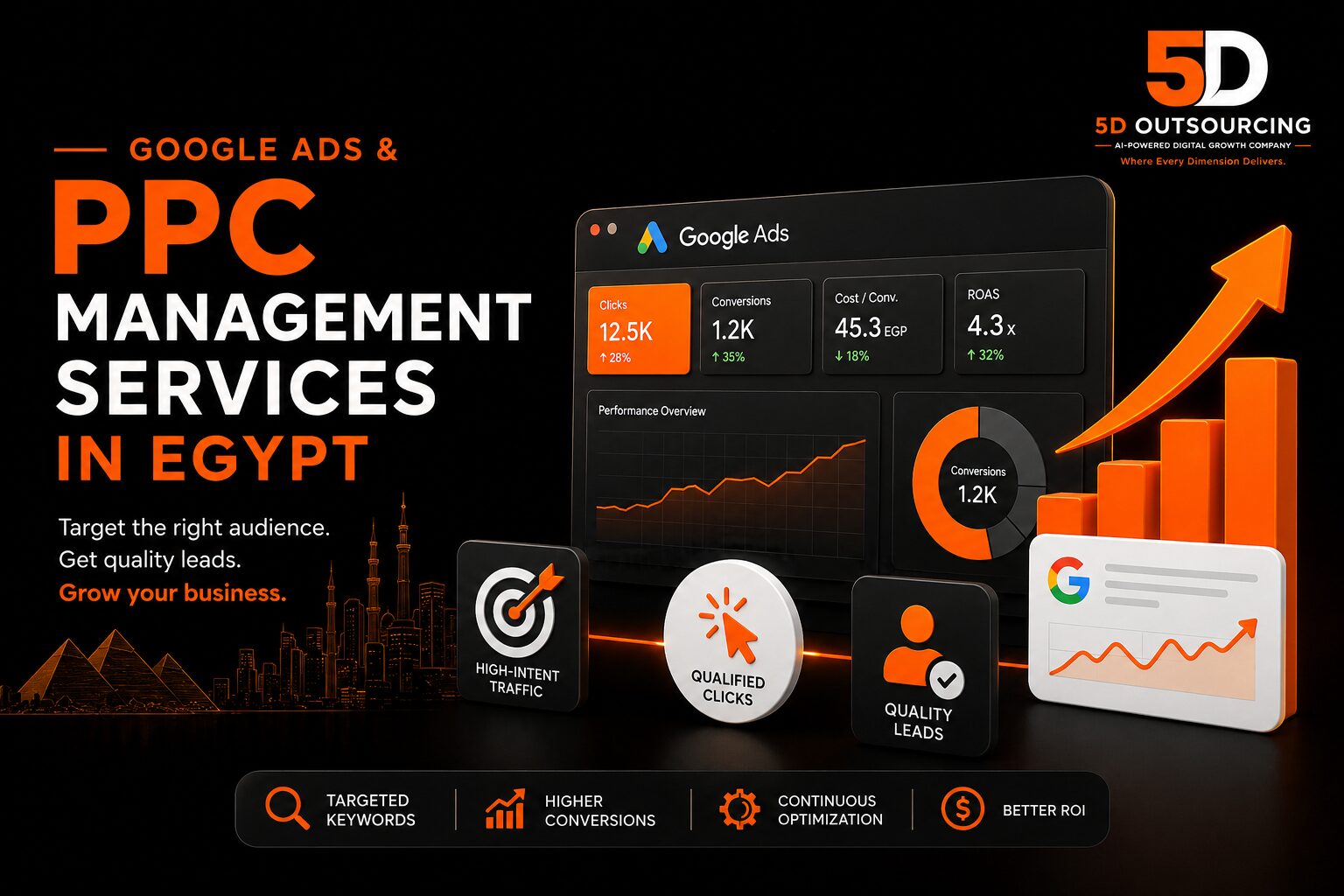 Google Ads and PPC management services in Egypt by 5D Outsourcing