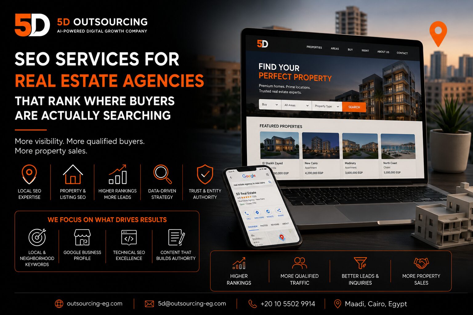 SEO services for real estate agencies in Egypt by 5D Outsourcing