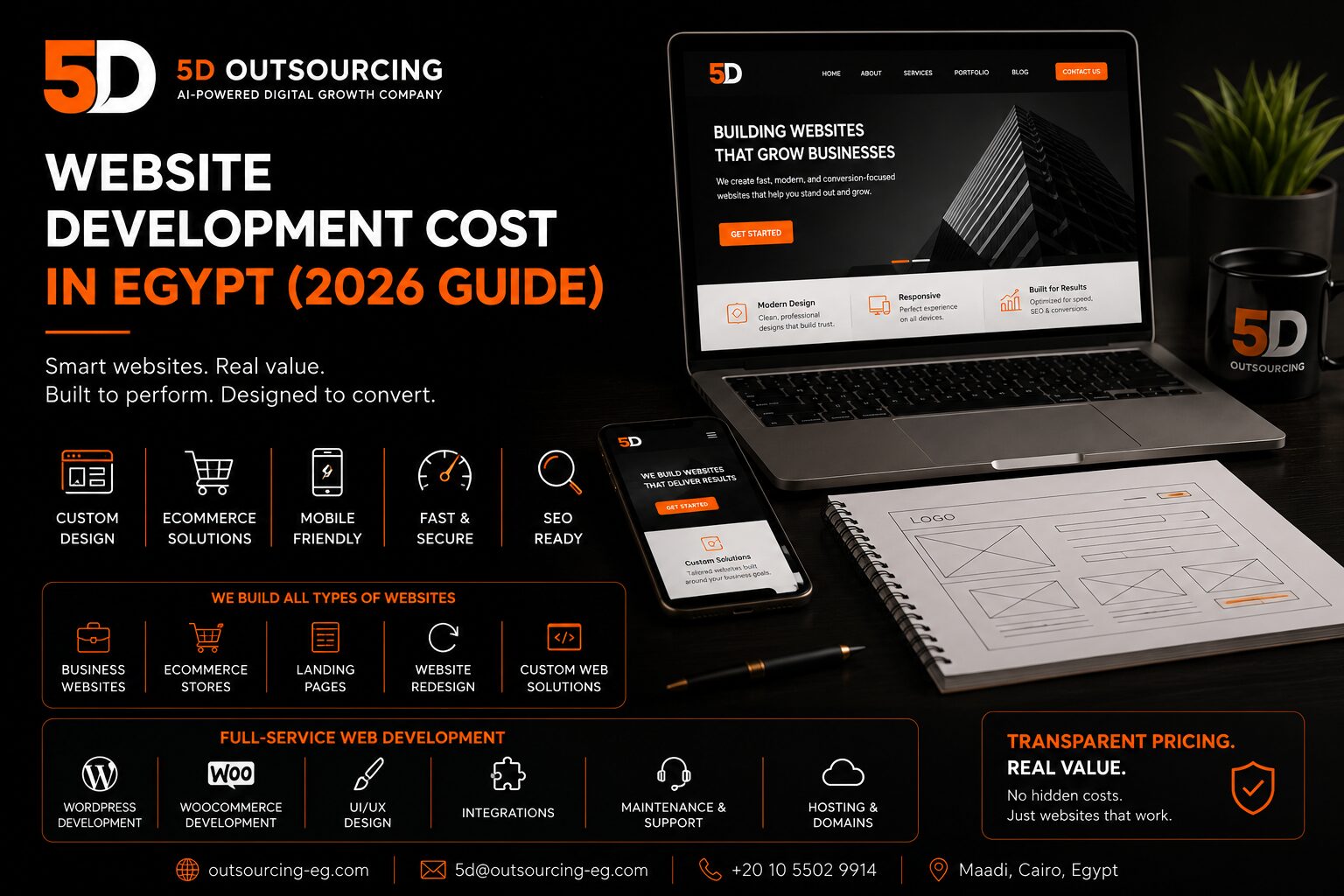 Website development cost guide for Egypt by 5D Outsourcing