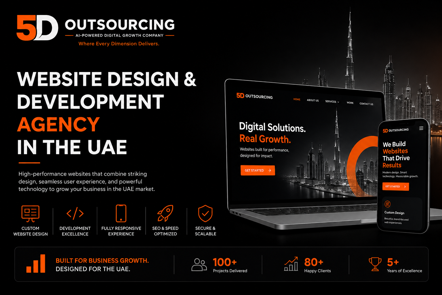 Premium bilingual website design mockup for a business in the UAE, showing Arabic and English layouts