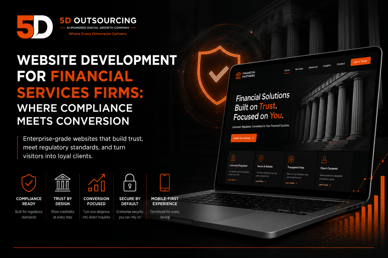 Website development for financial services firms in Egypt — compliance, trust and conversion built into the structure